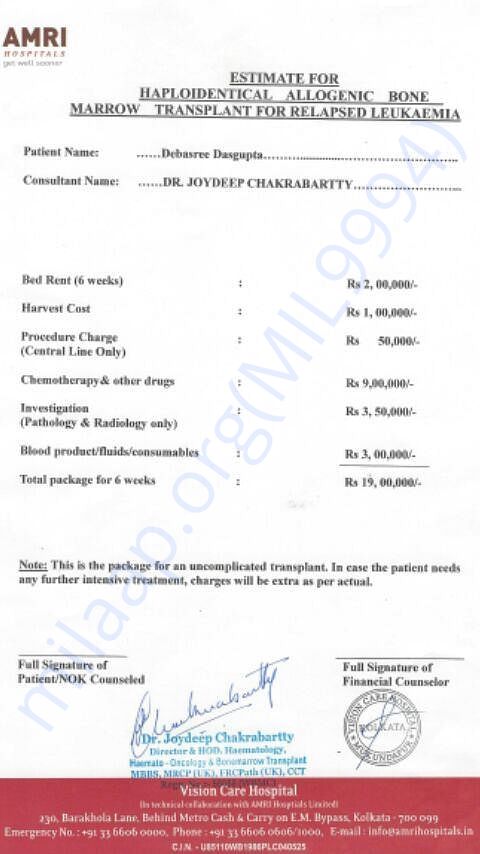 Estimates for the treatment