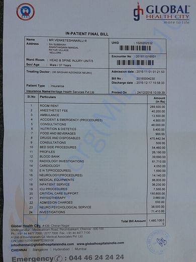 Final Bill from Global Hospital