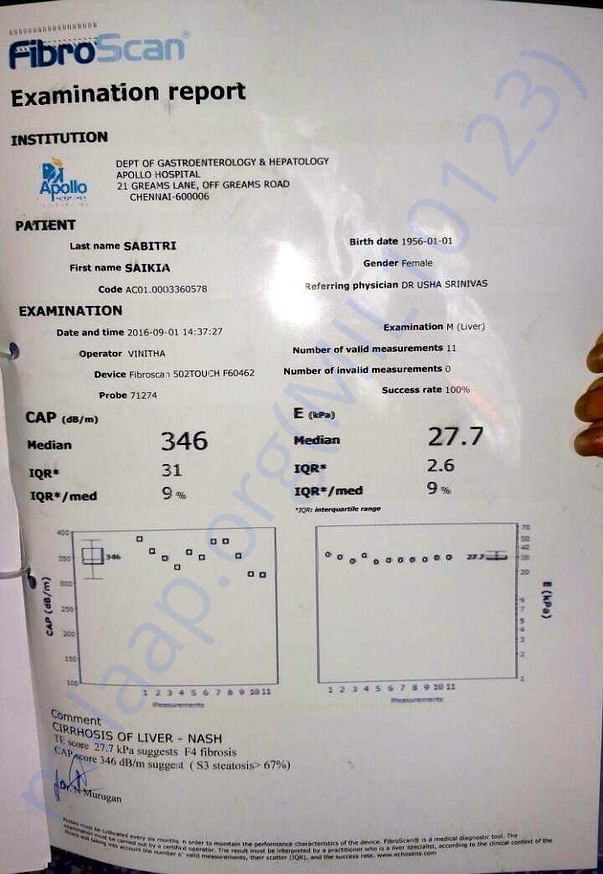 Medical Report of my mother