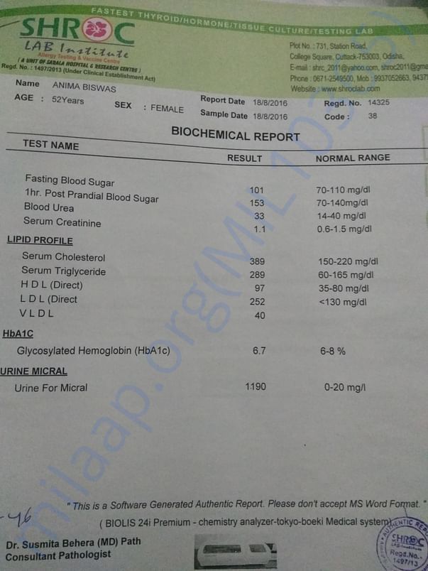 Last Blood sugar report 1
