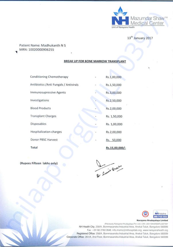 Break up of funds