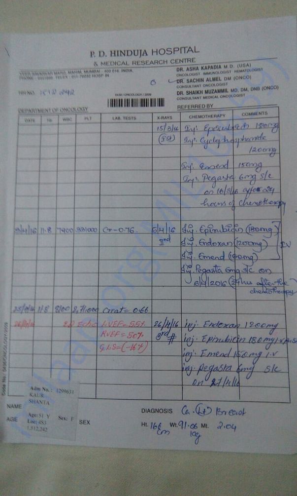 Doc 4