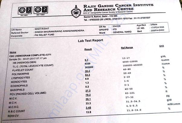 Lab Test Report 1