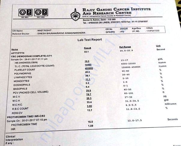 Lab Test Report 2