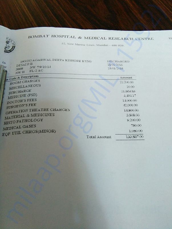 medical expenses in Mumbai on 24-1-16