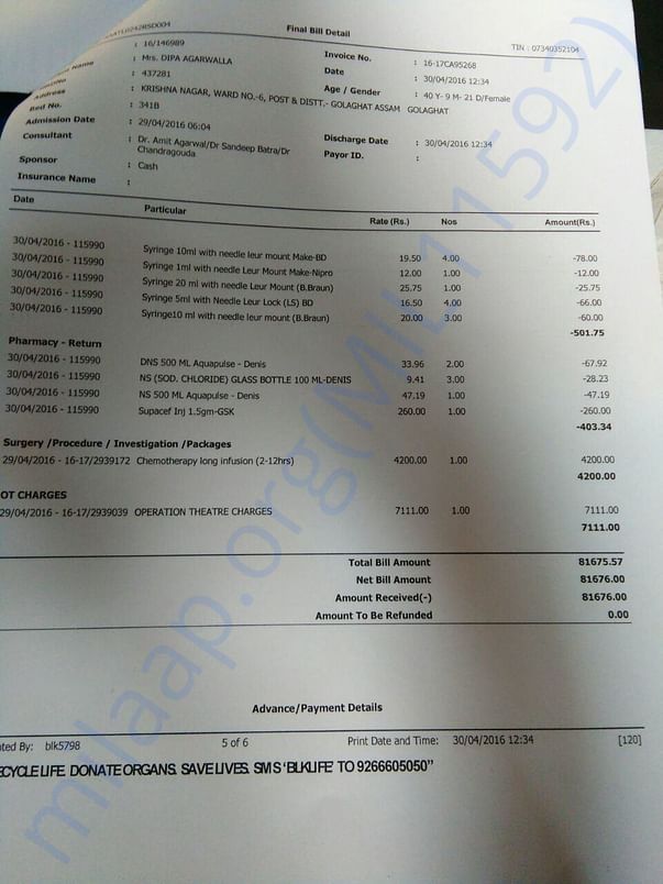 medical expenses on 30-4-16