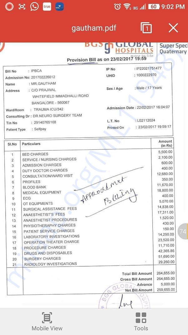 Medical expenses as of now - BGS global Hospitals