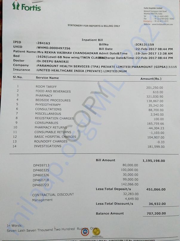 Hospital bill of Fortis