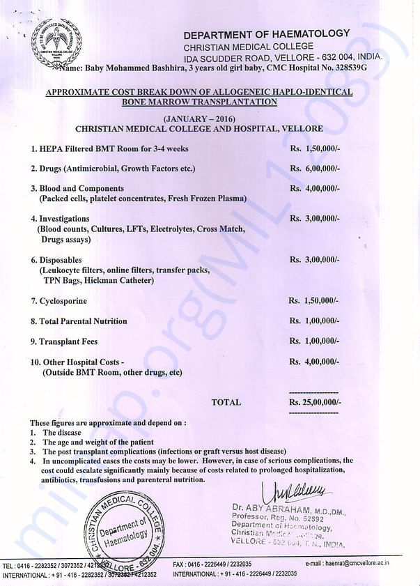 Cost Break down of the trasplantation