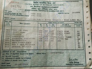 My 12th compartment report