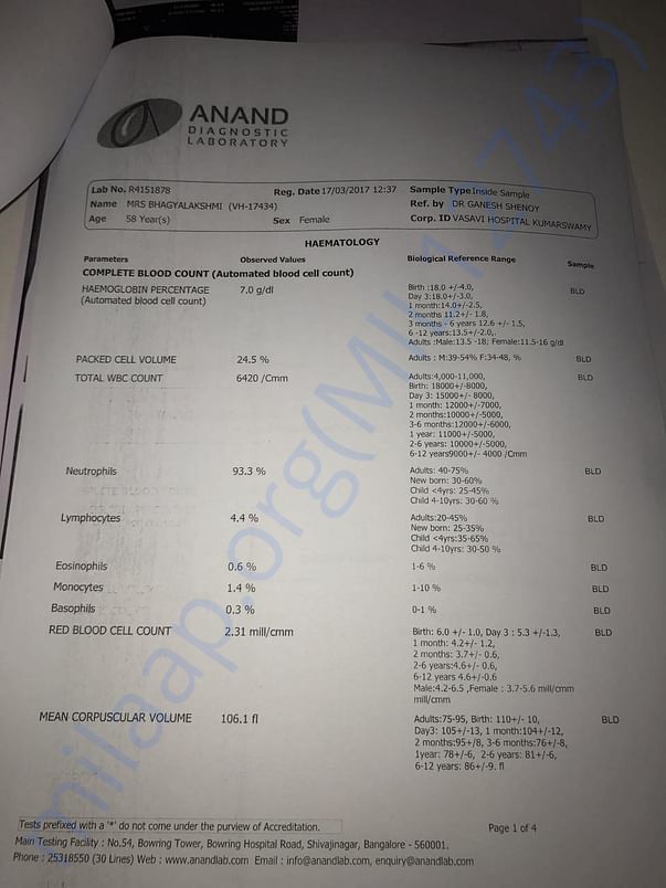 Documents of Bhagya