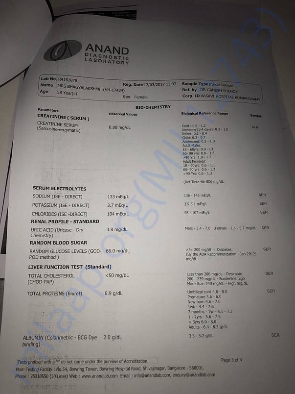 Documents of Bhagya