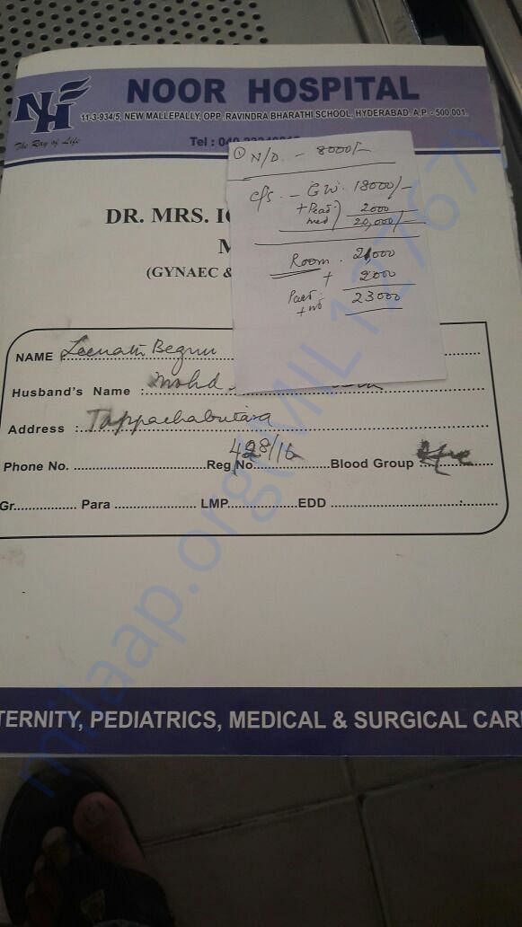 Hospitalization and C-section charges