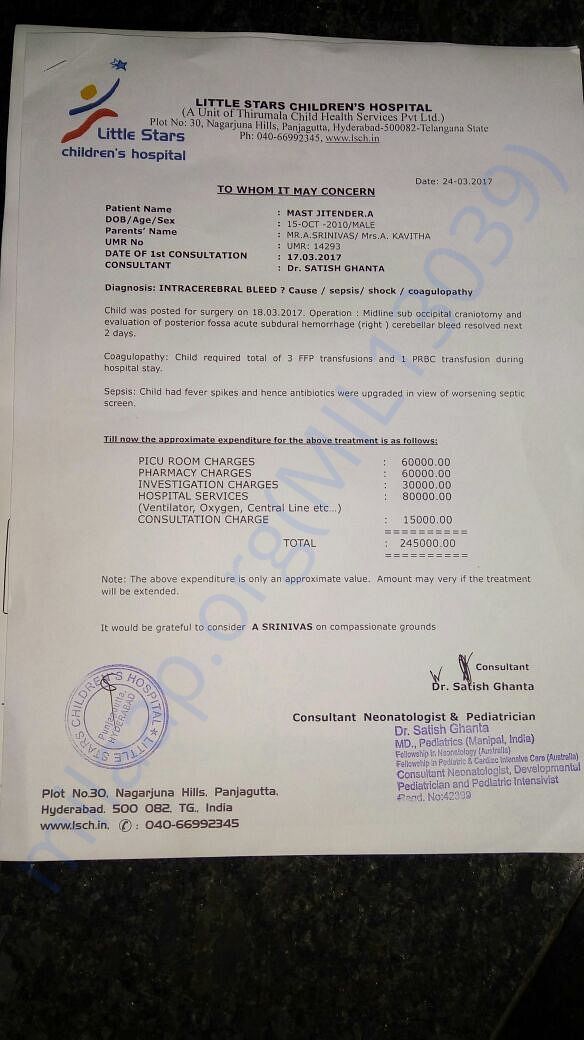 Hospital Charges