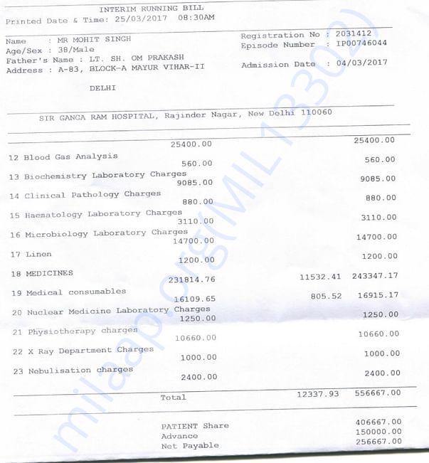 Gangaram hospital interim bill