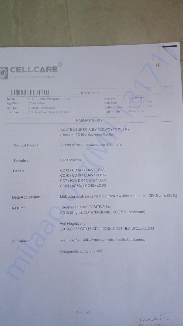 Confirming Leukaemia