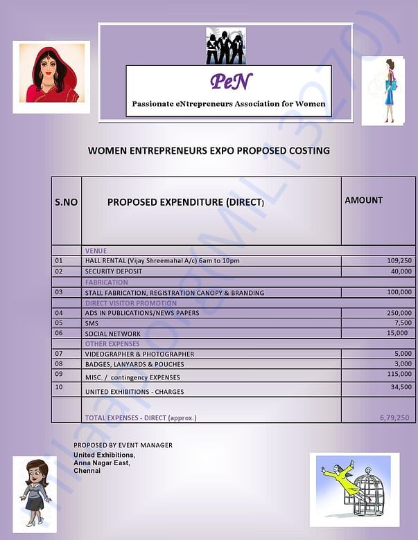 FUNDING DETAILS - WOMEN ENTREPRENEURS EXPO PROPOSED COSTING