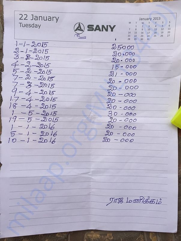 Interest paid for 2015. Family A will not give amounts for 2016.