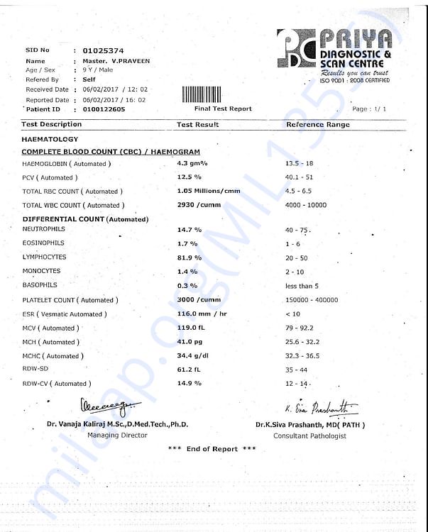 blood test report