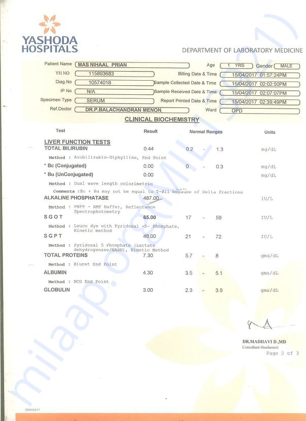 CLINICAL BIOCHEMISTRY