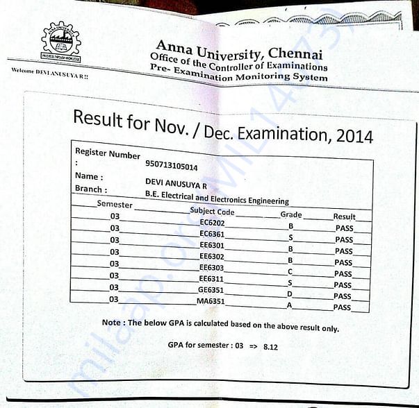 Anna university result, Devi Anusya R