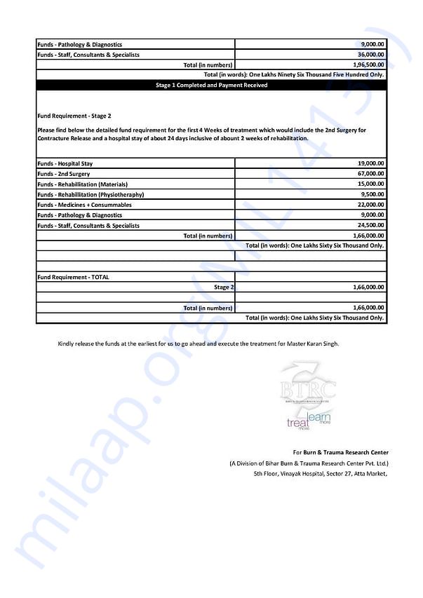 expenditure 2