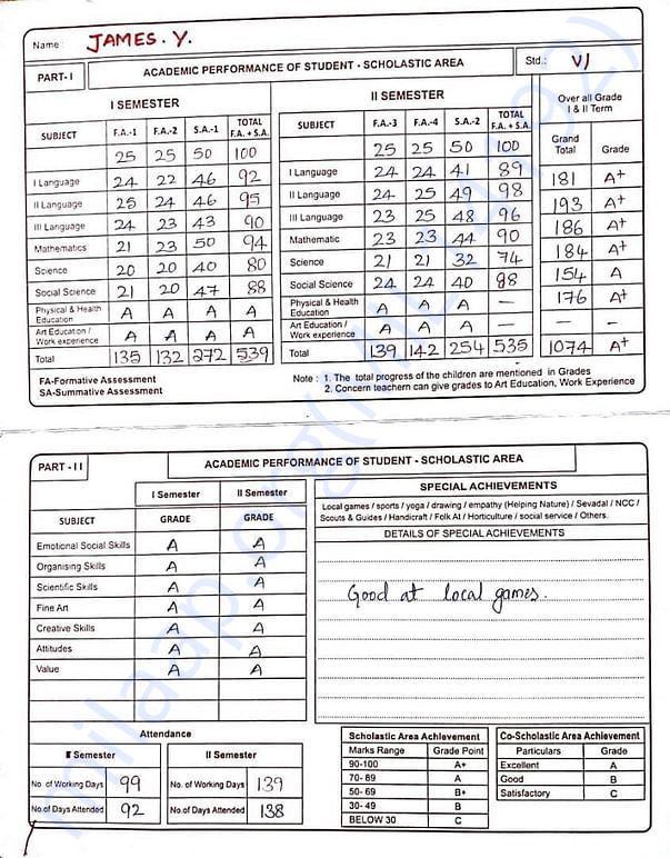 James progress report