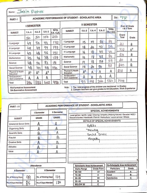 John progress report