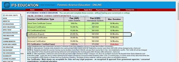 Fee Details
