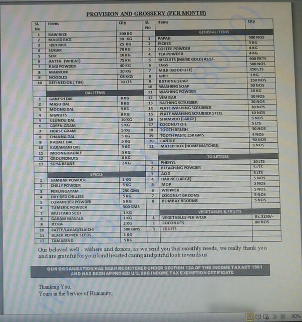 sample for monthly provision needs