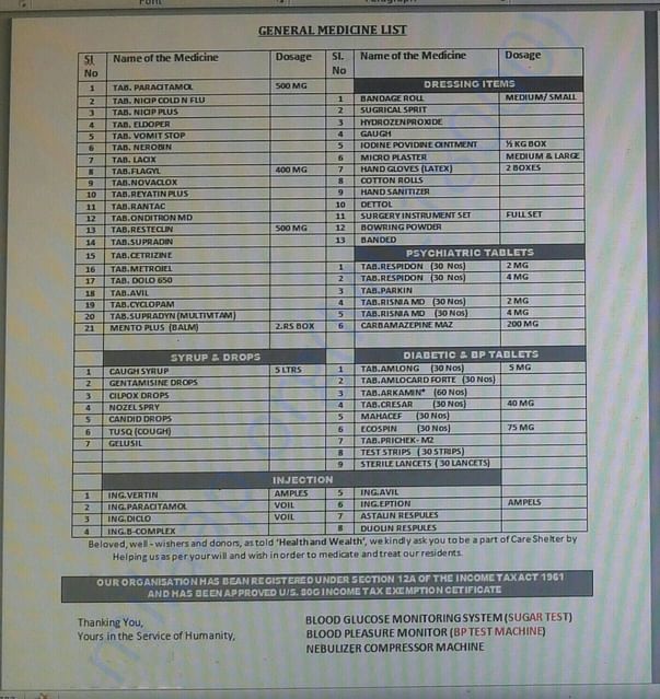 sample for monthly medical needs