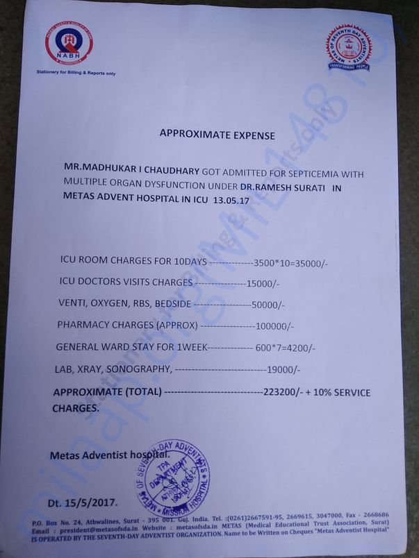 This was approximate bill for initial 10 days of treatment at Metas.