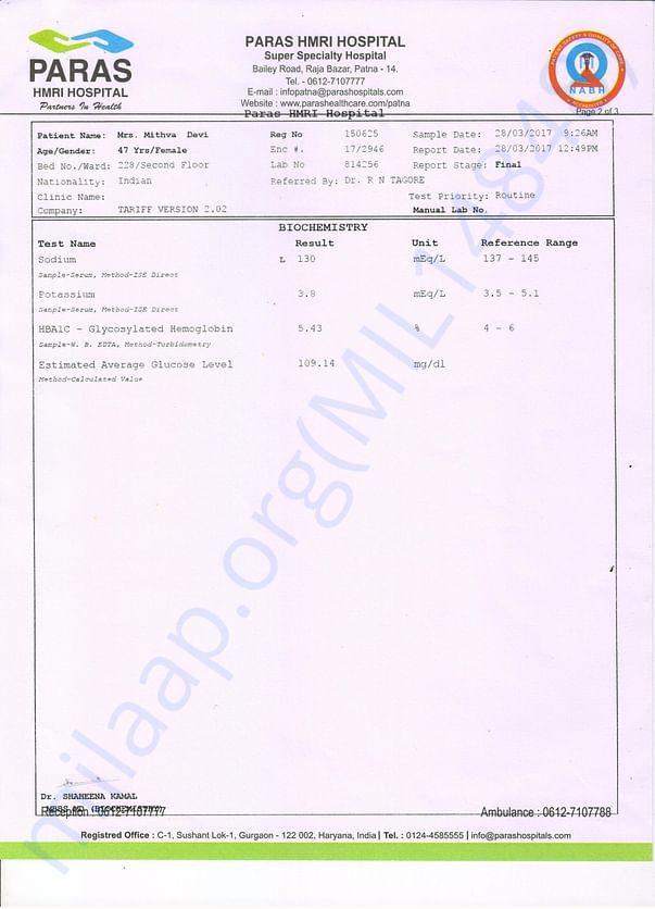 Biochemistry Report