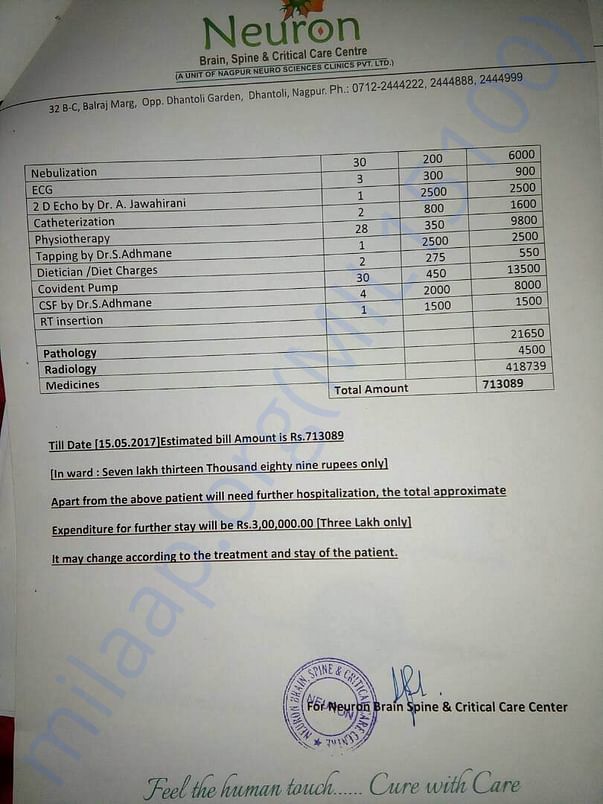 Estimation page 2