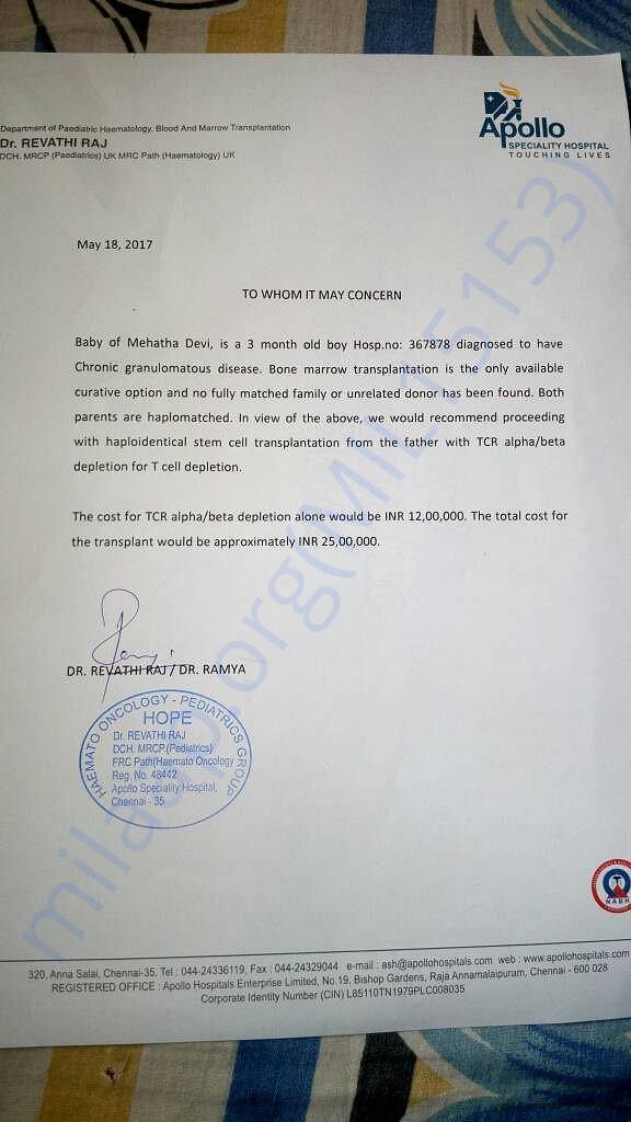 Estimation letter