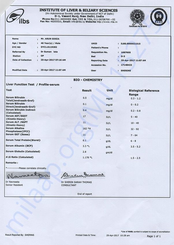 Bio chemistry report