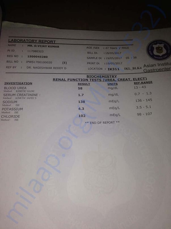Blood test reports
