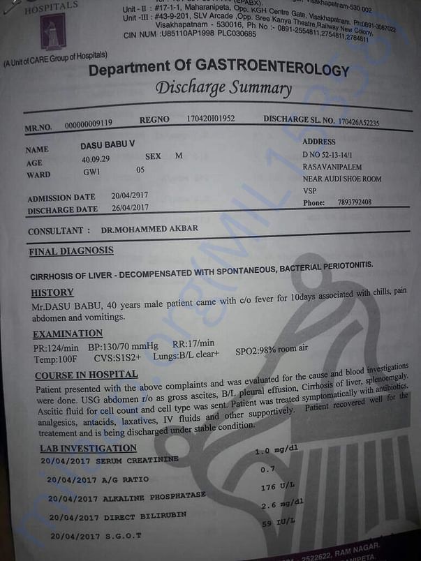 Report at care hospitals