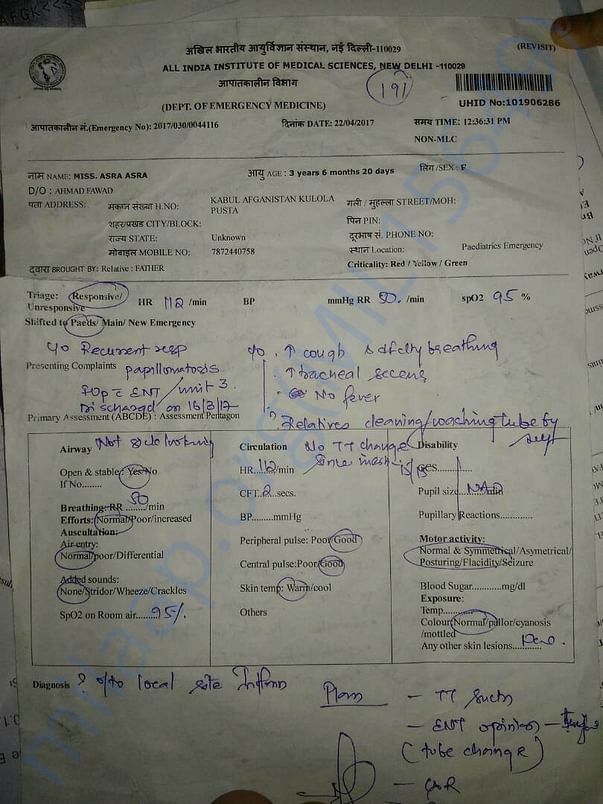AIIMS' Diagnosis 1