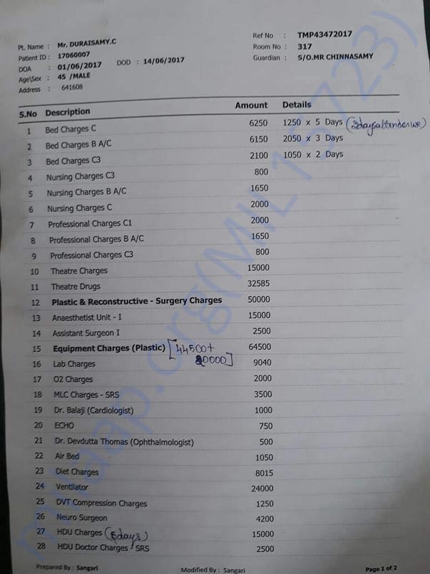 Medical expense bill