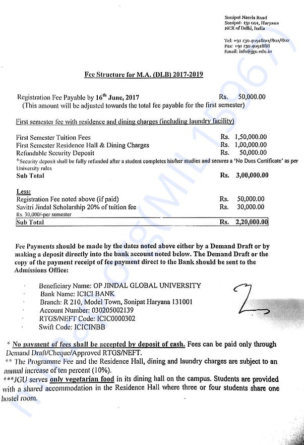 Fees Structure