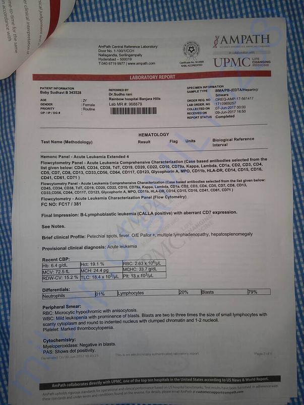 Medical Reports