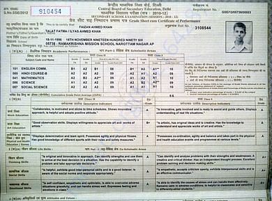 My High School Marksheet