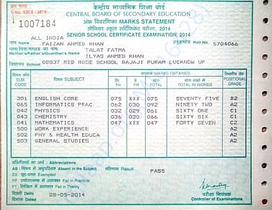 My Intermediate Marksheet