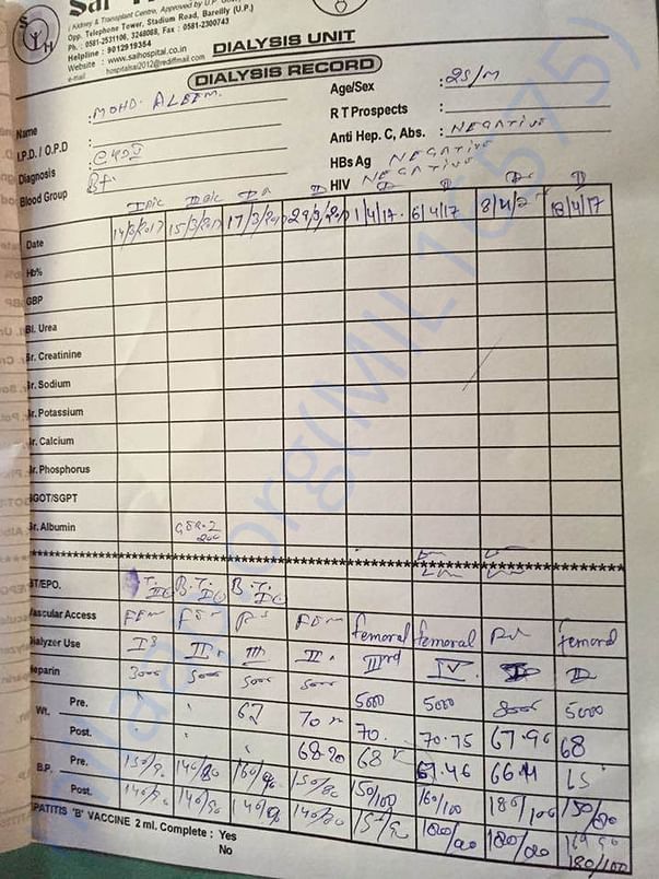 Dialysis Chart
