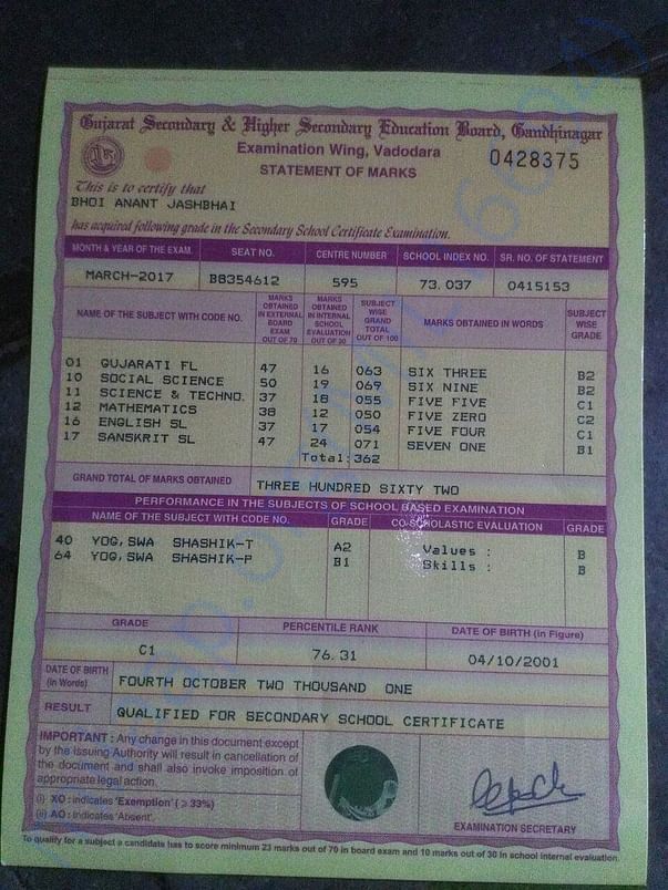 10th pass certificate