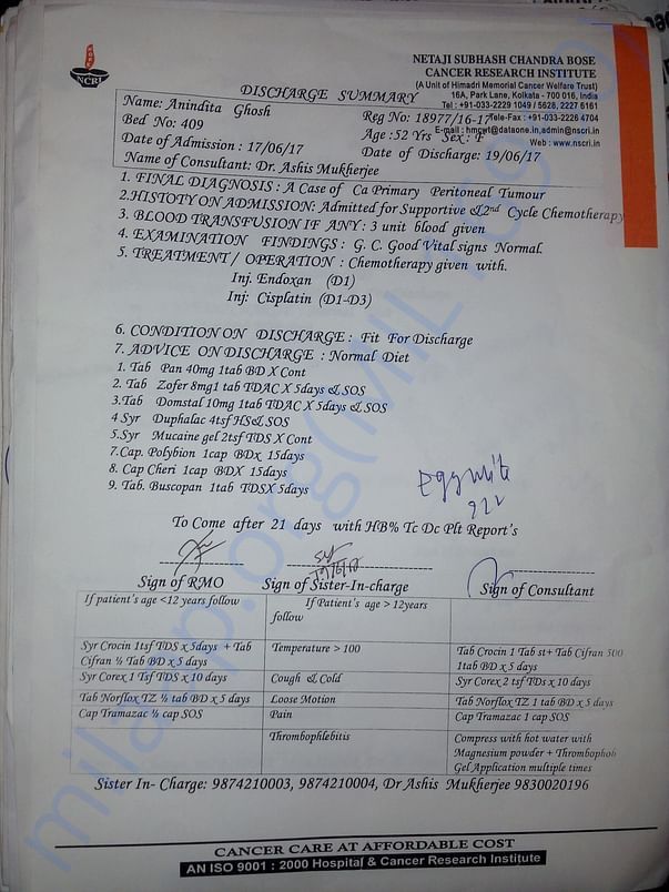 The Prescription of 2nd cycle of supportive Chemotherapy