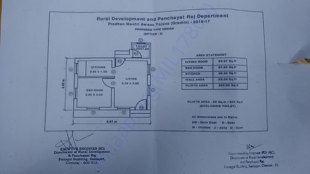 Government approved plan for the houses