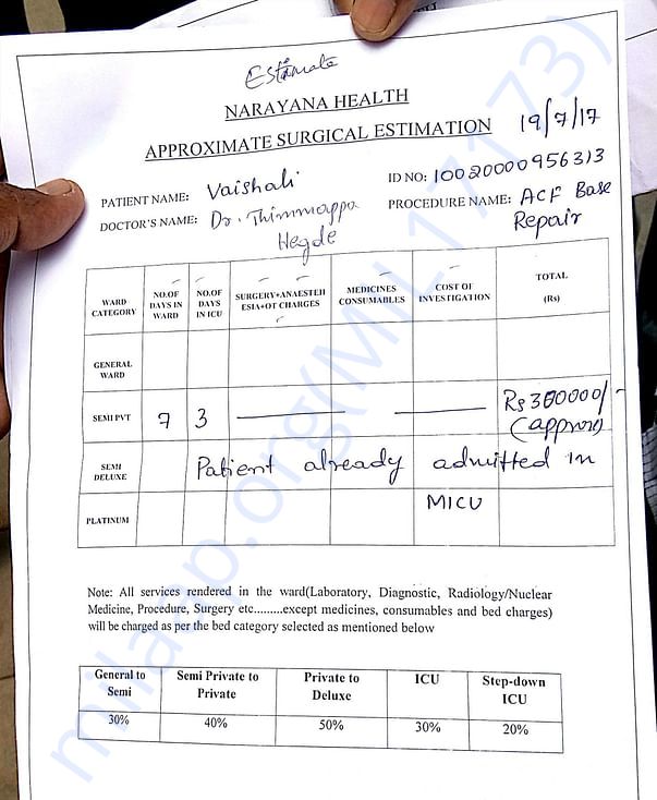 Estimated bill amount for ACF Base Brain Surgery