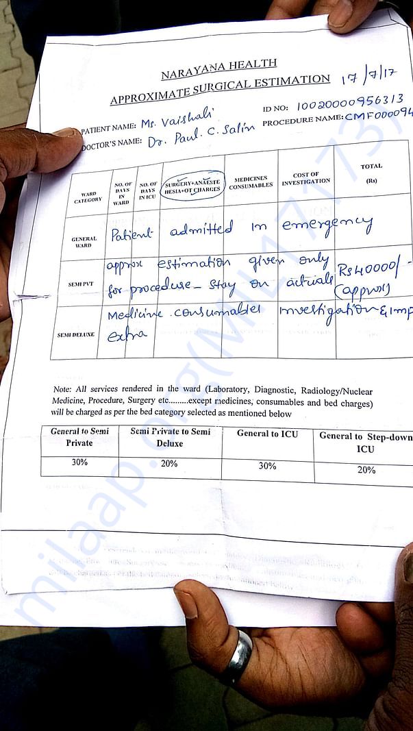Estimated Bill for medicines and others